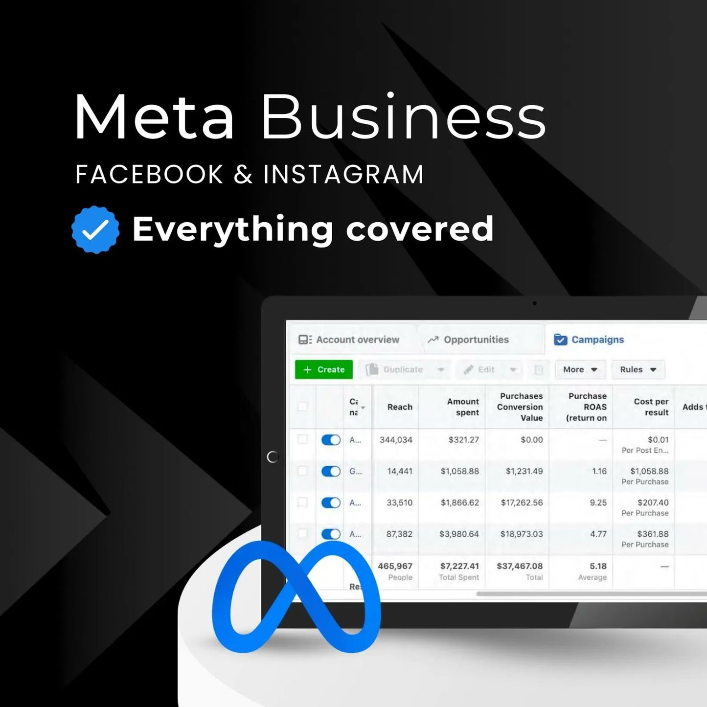 Dropshipping from Scratch: Build a Profitable eCommerce Business in 2025 (Zero to Hero)