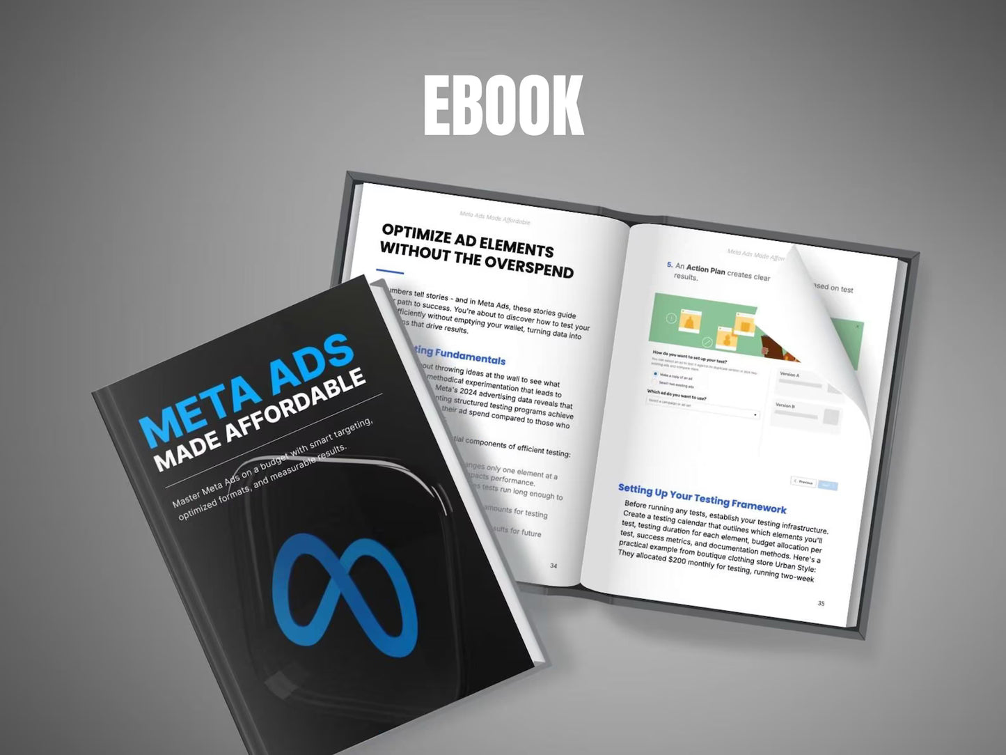 Facebook Ads Mastery 2025: From Absolute Beginner to Expert Media Buyer